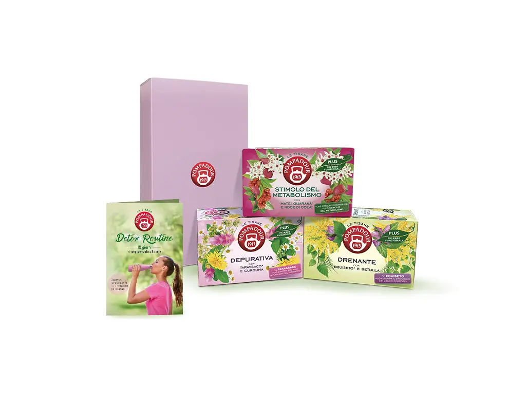 Detox Routine Box